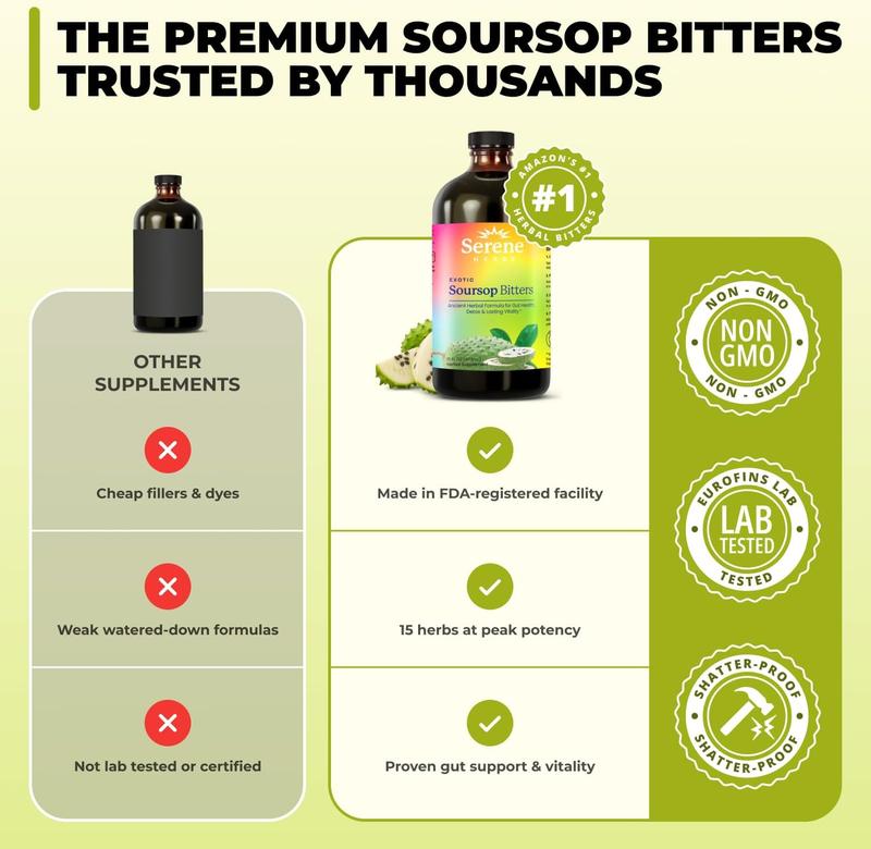 Soursop Bitters Liquid