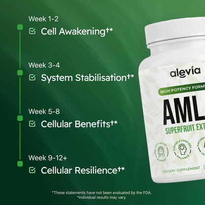 Amla Superfruit Capsules