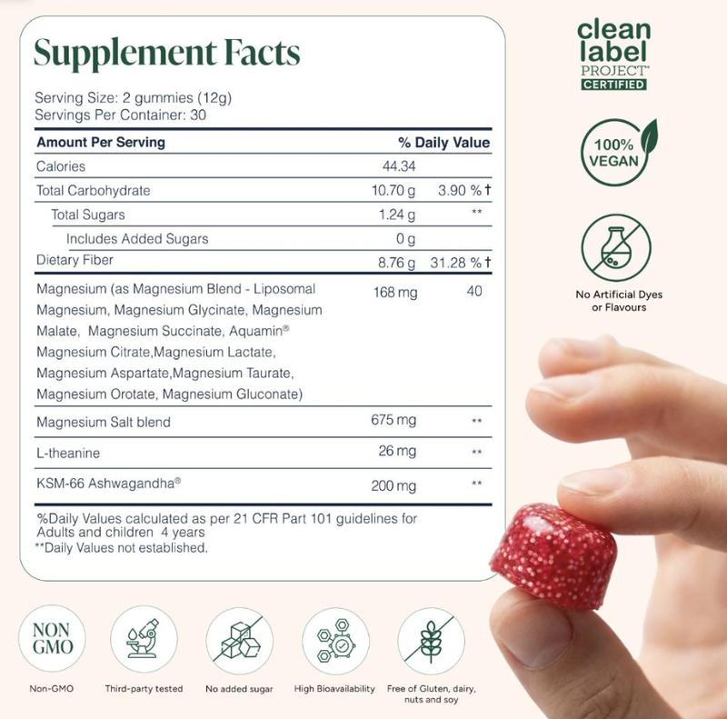 Liposomal Magnesium + Ashwagandha Gummies | 10-in-1 Complex