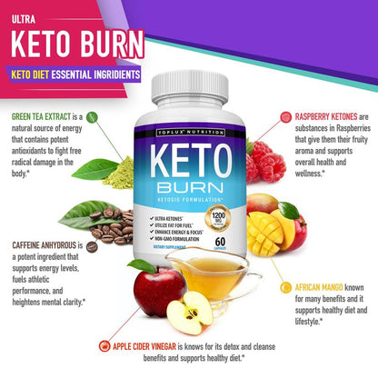 Keto Burn Complex