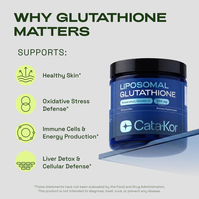 Liposomal Glutathione Supplement With Resveratrol